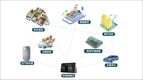 无人便利店 全渠道融合的关键场景与供应链管理的核心驱动力